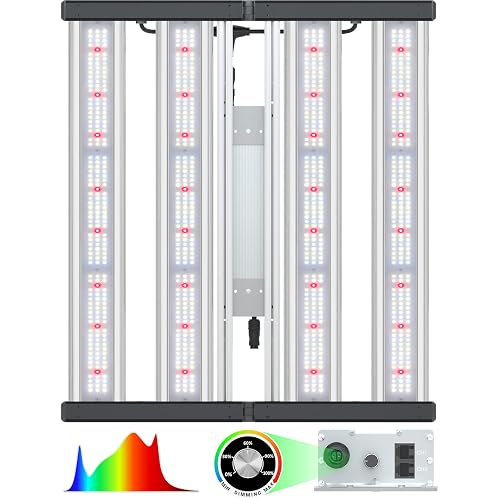 HYPHOTONFLUX HPF3000 LED Grow Lights 3x3 ft with Samsung LM301B & OSRAM ...