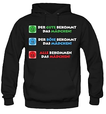 Amazon fsk freigabe | Amazon Prime Video: Alter bestätigen ...