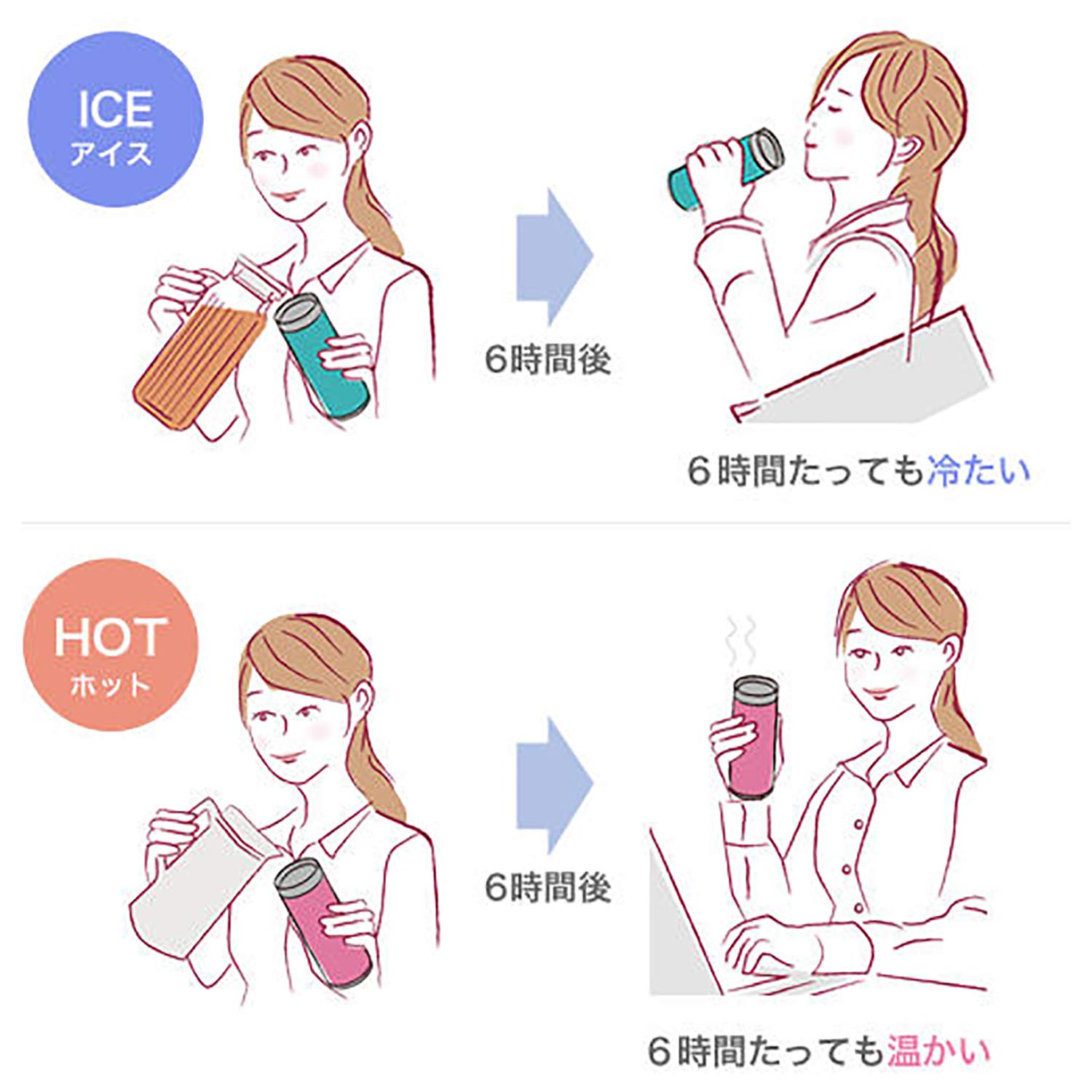 Tiger Thermos Water Bottle Screw Mug Bottle 6 Hours Hot and Cold Retention, 16.9 fl oz (500 ml), Can be Used at Home or Tumbler, Graphite MMZ-A502KG