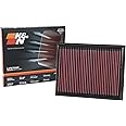 K&N Engine Air Filter: Increase Power & Acceleration, Washable, Premium, Replacement Car Air Filter: Compatible 2015-2019 MERCEDES BENZ/NISSAN/RENAULT (X220d, X250d, Navara, NP300, Alaskan), 33-3059