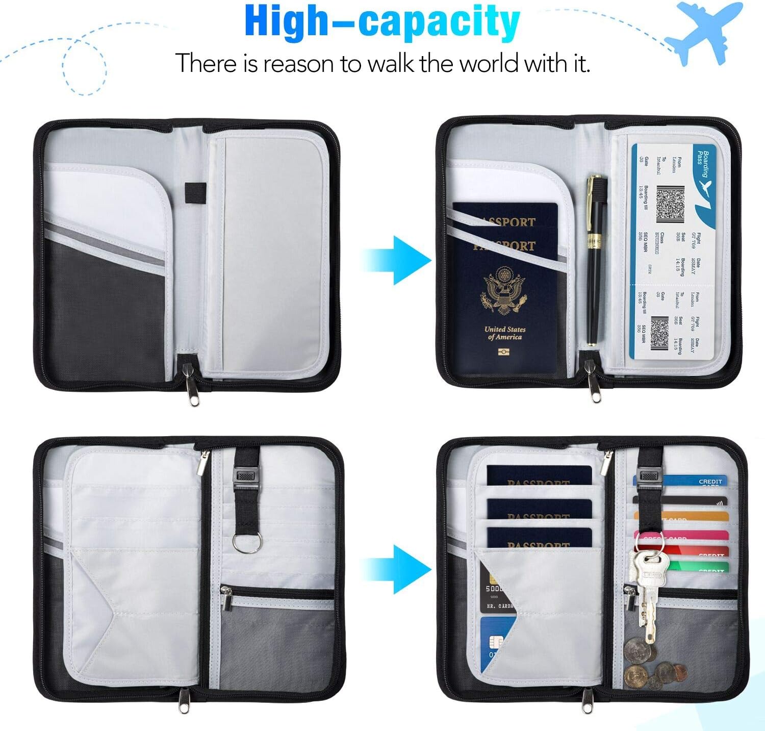 Vemingo Family Passport Holder RFID-Blocking Travel Wallet Ticket Holder Document Organizer with Zipper for Women Men, Fits 5 Passports: Clothing