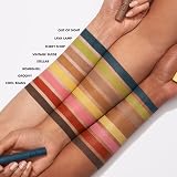 e.l.f. No Budge Matte Eyeshadow Stick Bombshell 1-Swipe Long-Wear view 5