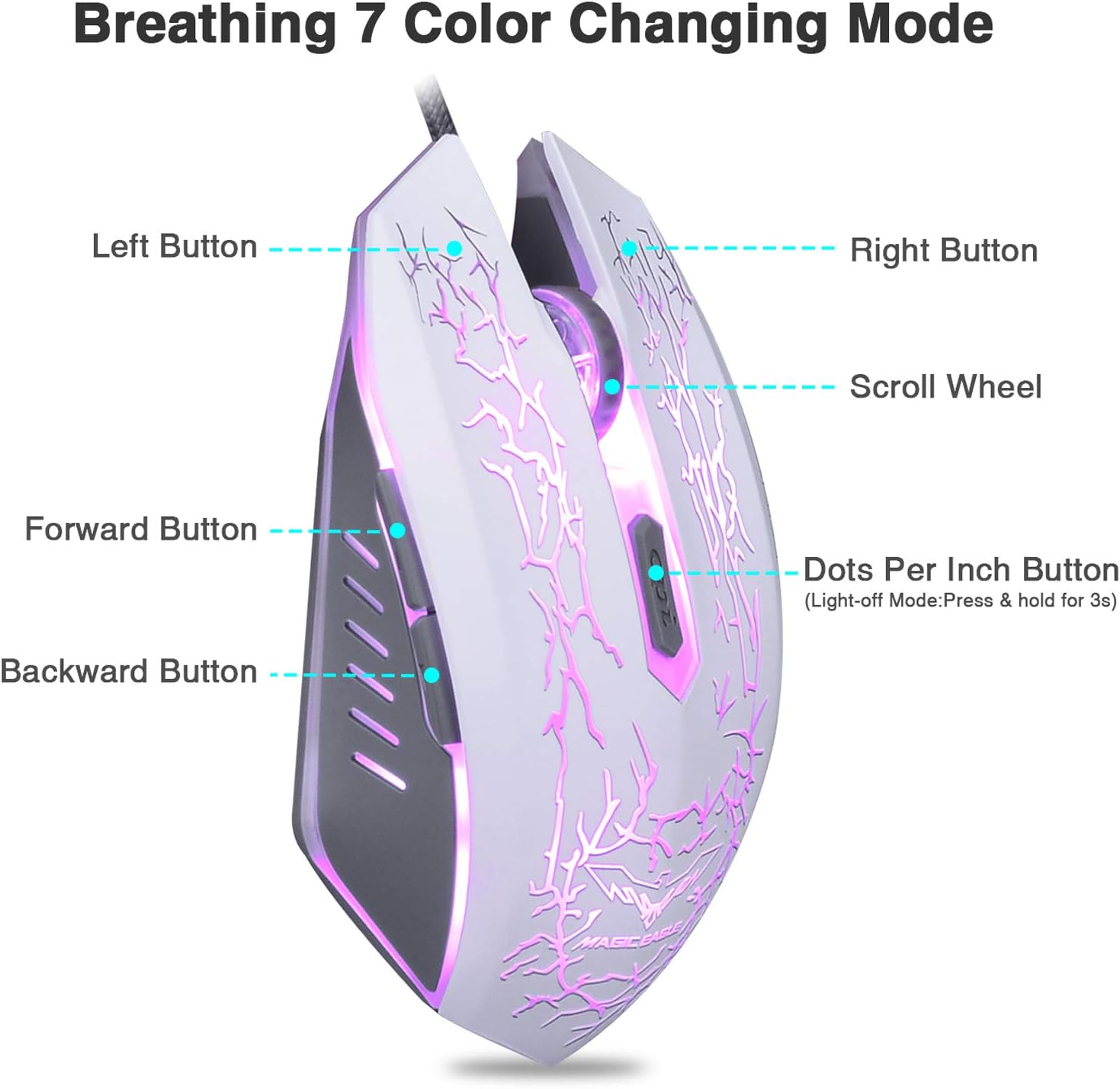 HAVIT Rainbow Backlit Wired Gaming Keyboard and Mouse Combo (White): Computers & Accessories