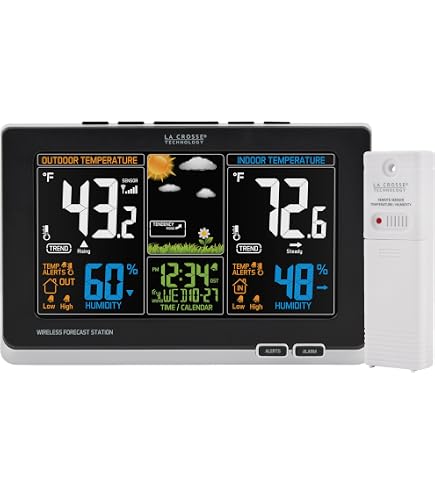 La Crosse Technology Wireless Rain Station, Model# 724-1415BL-INT