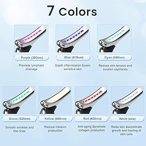 GuatemalaDigital.com: YAYIET Vibration Face and Neck Massager -  Triple-Action Wrinkle Remover for Skin Care, Tightening, and Smoothness  (Black)(Tamaño: Black) : Maquillaje