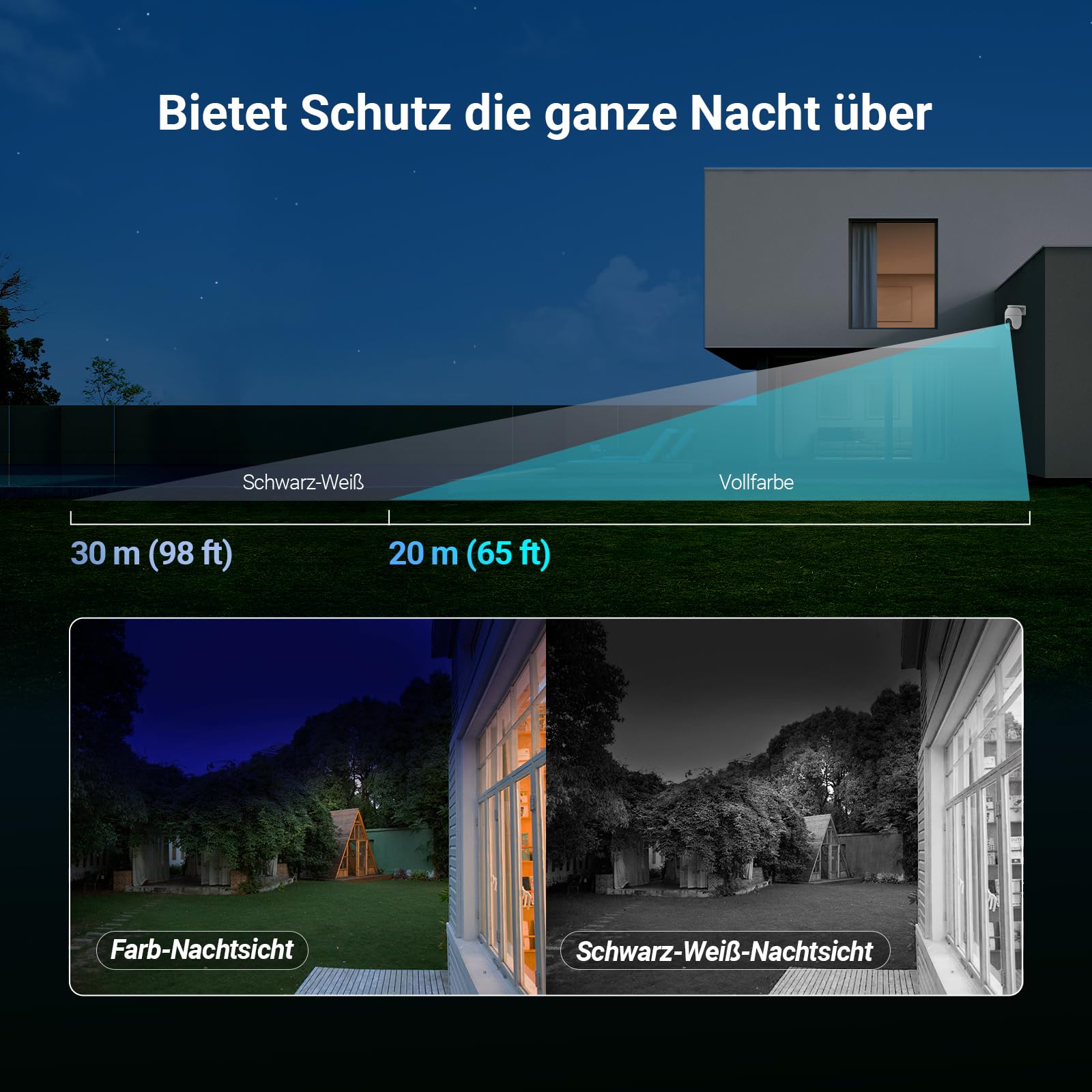 EZVIZ 4K Überwachungskamera Aussen WLAN, 360° PTZ Kamera Außen mit KI-Erkennung, Zwei-Wege-Audio, 2.4 & 5 GHz WLAN, 8MP Farbnachtsicht, Wetterfest, Fernsteuerung per App, C8c 4K (Version 2026) 6