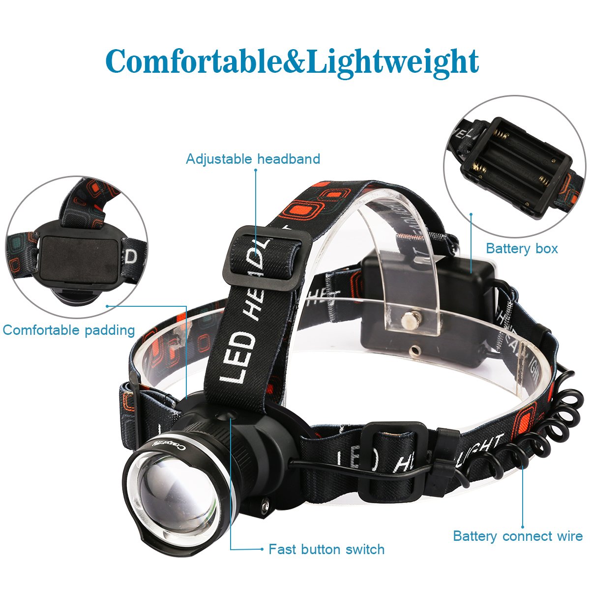 LED Headlamp,CrazyFire Cree 800lm Super Bright Headlamp Headlight