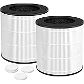 Can-Meageren Air Filter Replacement Compatible With Mooka M03/B-D03 Air Purifier, H13 True HEPA Filter, 2 Pack