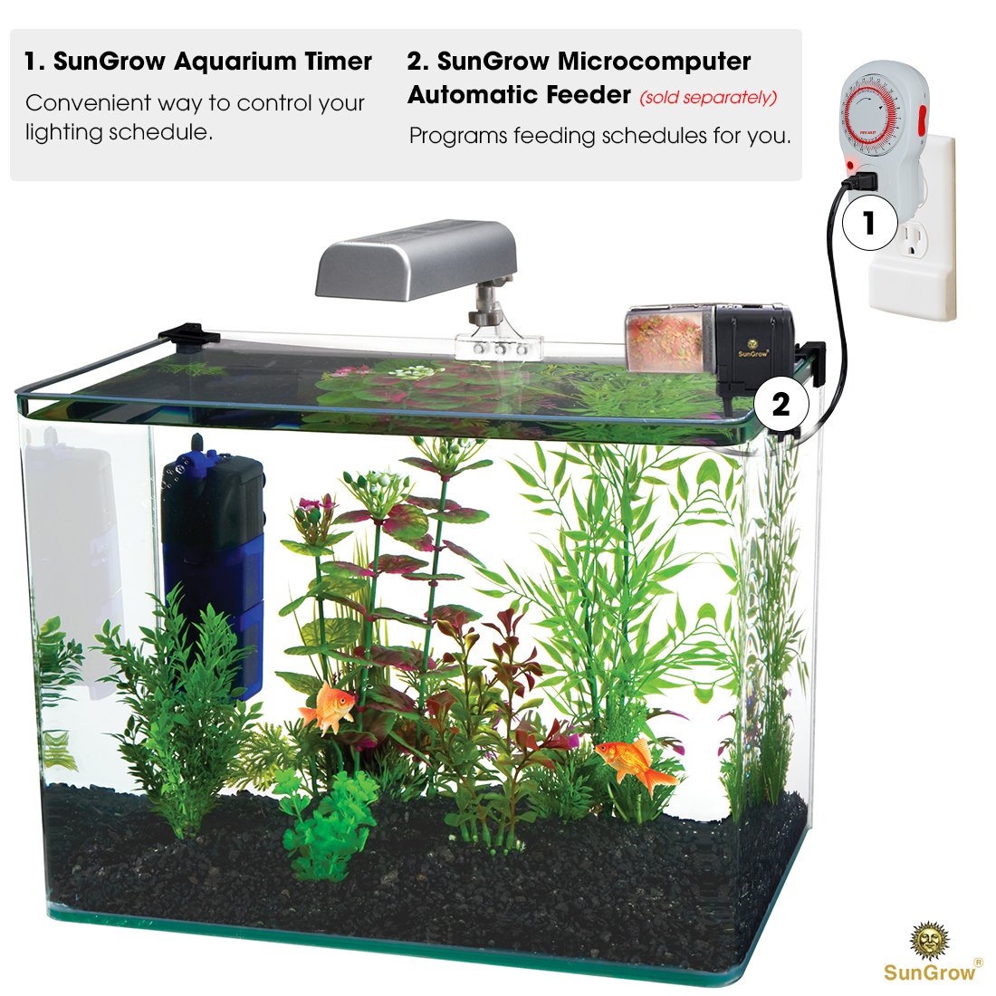 24 Hour Timer for Aquarium Lights by SunGrow: Heavy duty mechanical timer switch: Easy to program with 15 minute Increments: Safe grounded 3 prong outlet: Use for household appliances