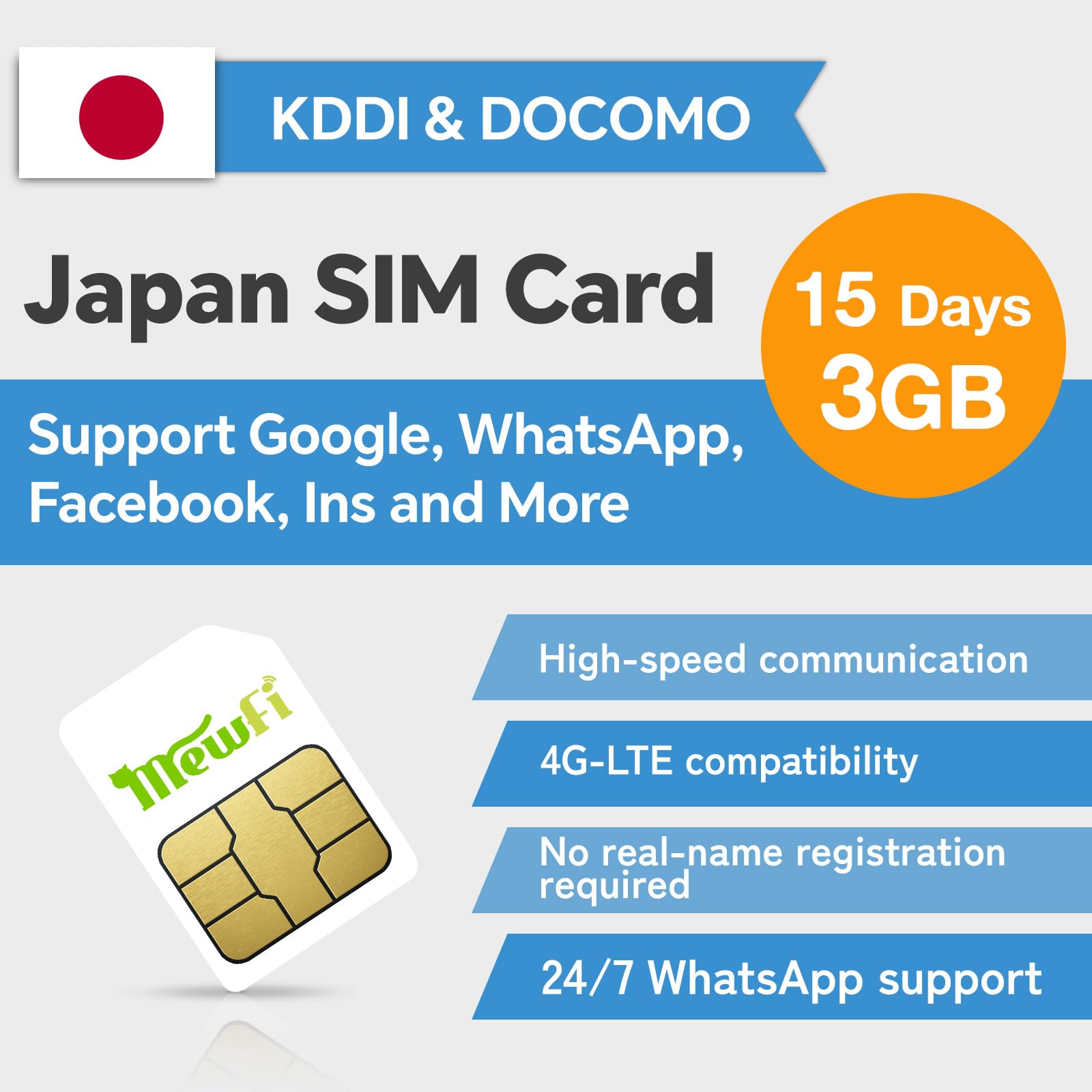 Japan SIM Card 15 Days 3GB– Easy Activation & 24/7 Whatsapp Support, 4G High-Speed Communication, Supports Google, Instagram, and Twitter..., 3 in 1 Prepaid SIM Card for Unlocked Phones