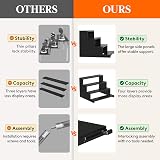 Lifewit 4 Tier Perfume Stand Plastic Organizer 30 cm Black 2 Pcs view 6