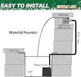 LONGRUN Bluetooth Acrylic Pond Waterfall Kit 60cm 7 Color LED Lights view 7