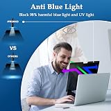 IPROKKO Magnetic Privacy Screen Filter for MacBook Pro 13 and MacBook Air 13 view 4