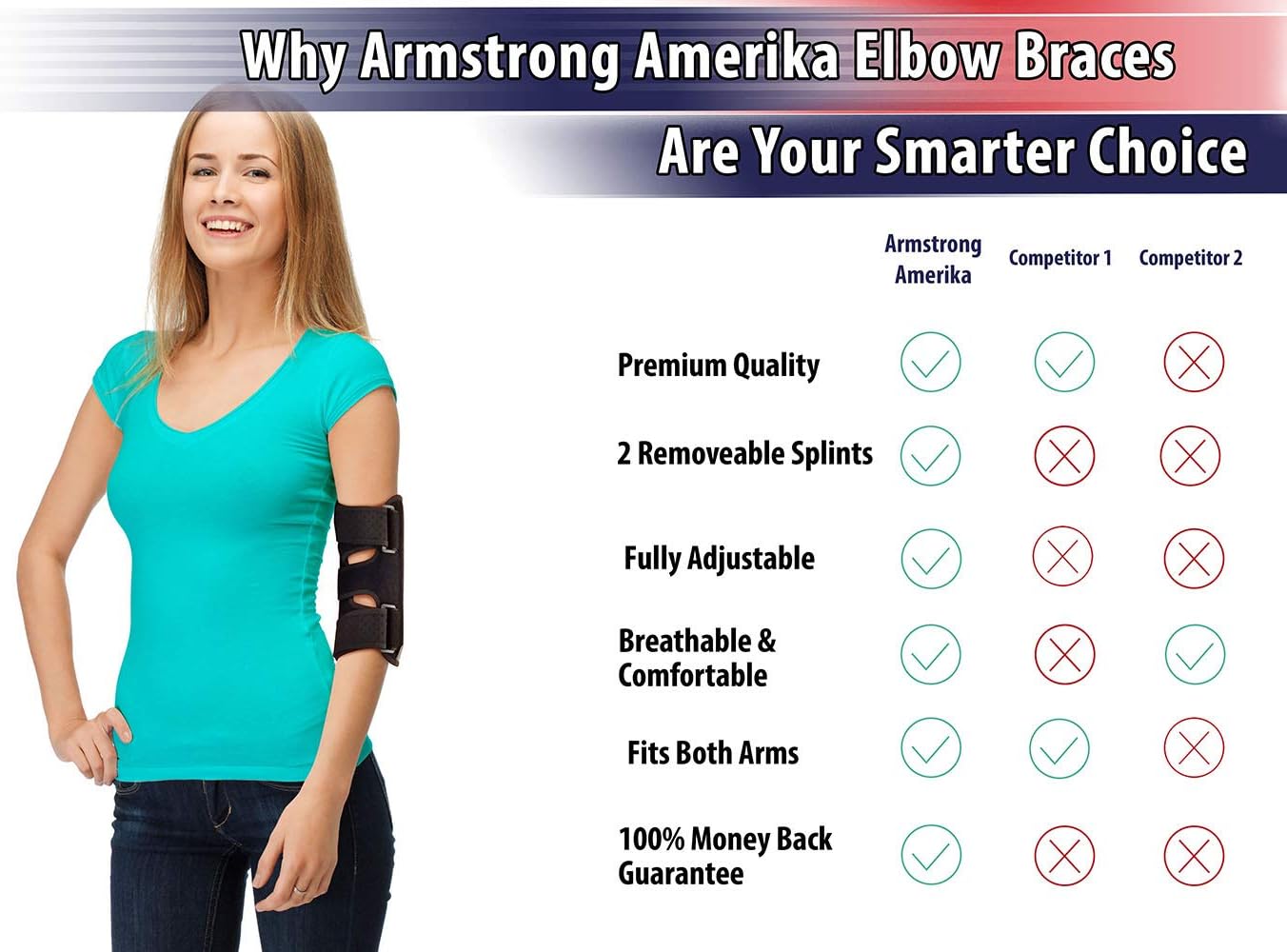 Elbow Brace for Comfortable Elbow Support - Adjustable Stabilizer to Keep Your Elbow Immobilized & Your Arm Straight with Two Removable Metal Splints Great Night Elbow Splint for Sleeping (Fits Most): Health & Personal Care