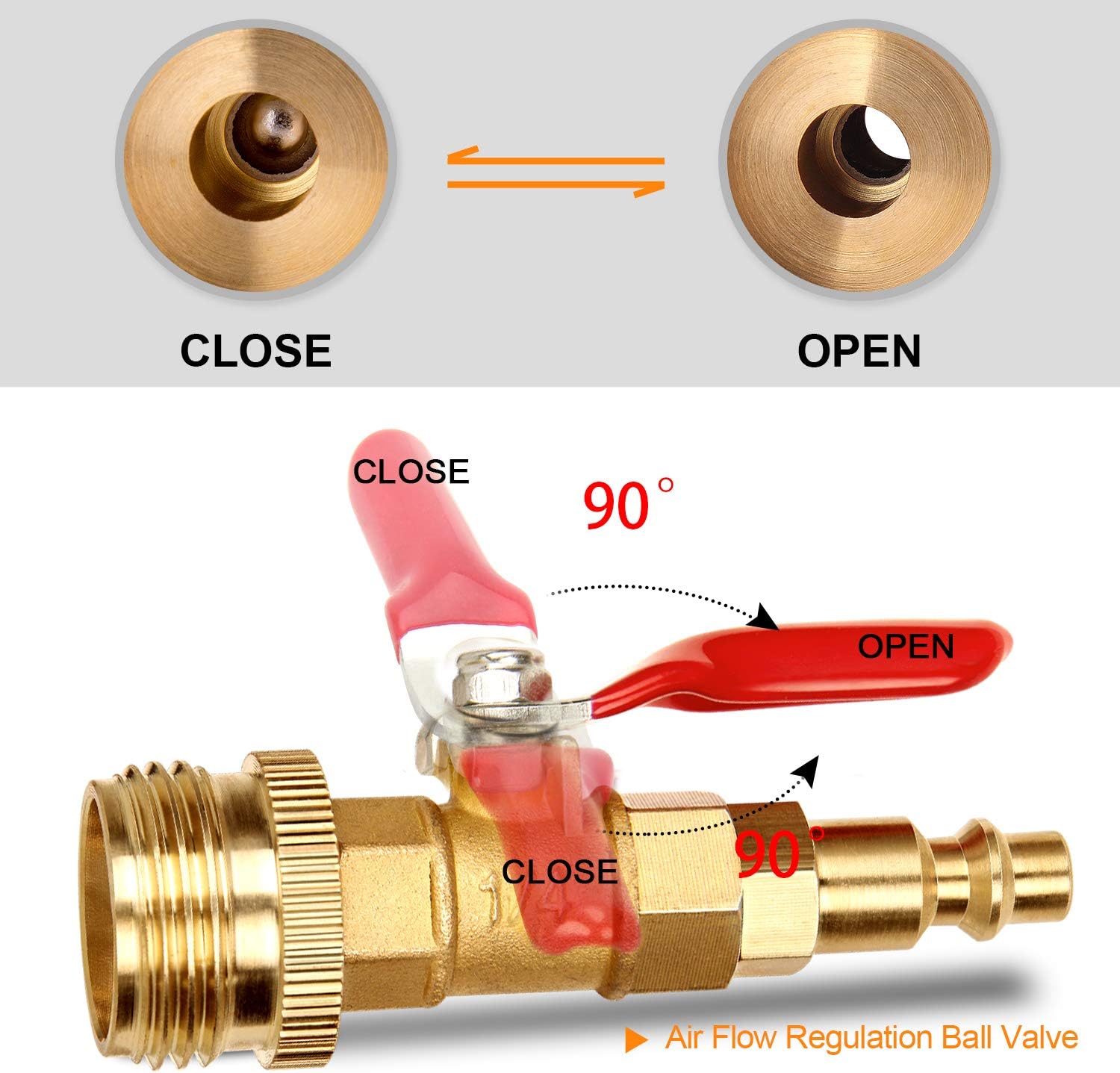 Dual Purpose Winterize Adapter with Quick Plug&3/4" GHT Thread, Brass Made Winterizing Quick Fitting with Ball Valve, Easy Blow Out Water to Winterize RV/camper/boat/trailer/Garden Hose Water Lines - - 
