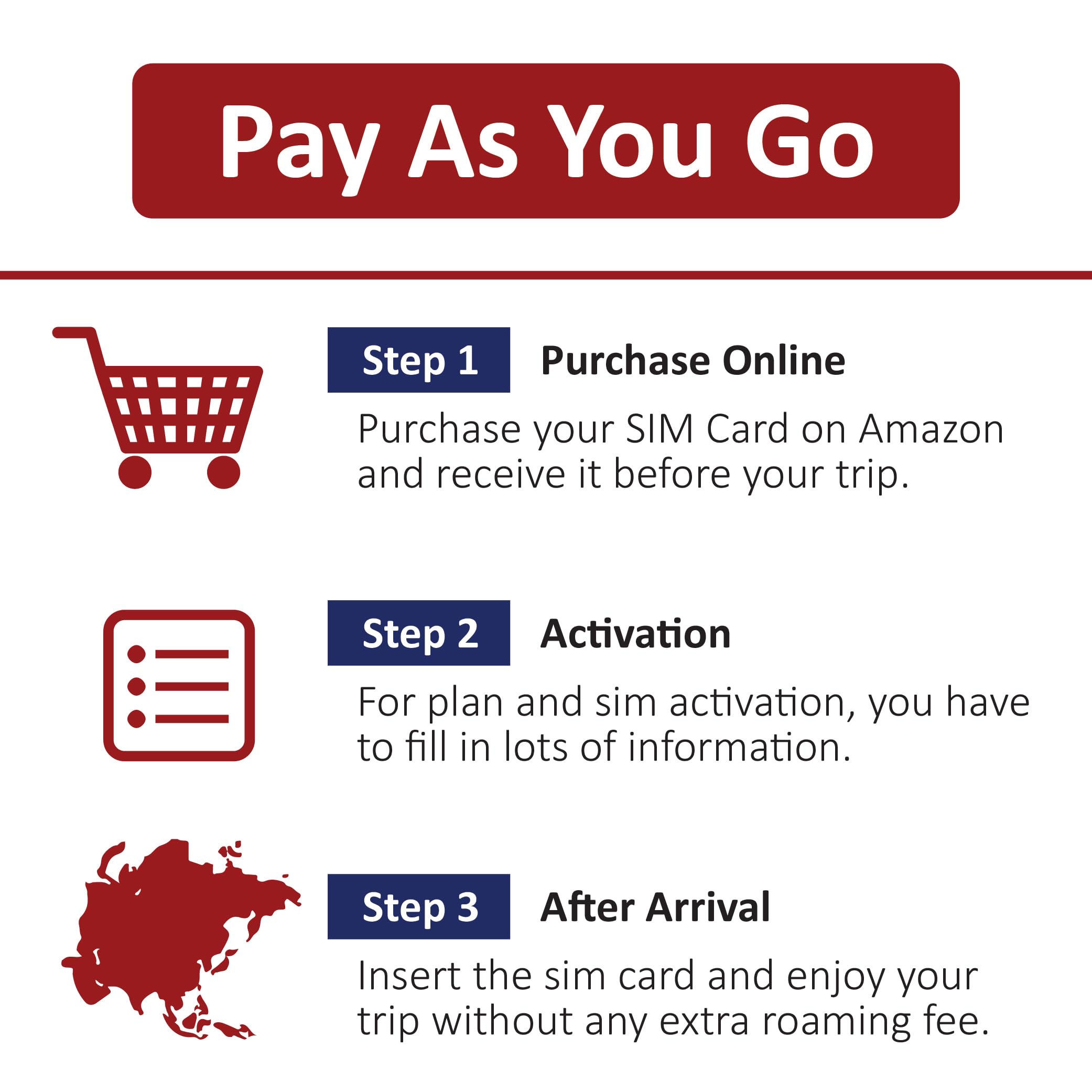 UK Sim Card (Uses Vodafone Network) | 25GB 4G LTE high-Speed Data | Unlimited UK Minutes & Texts | United Kingdom Sim Card
