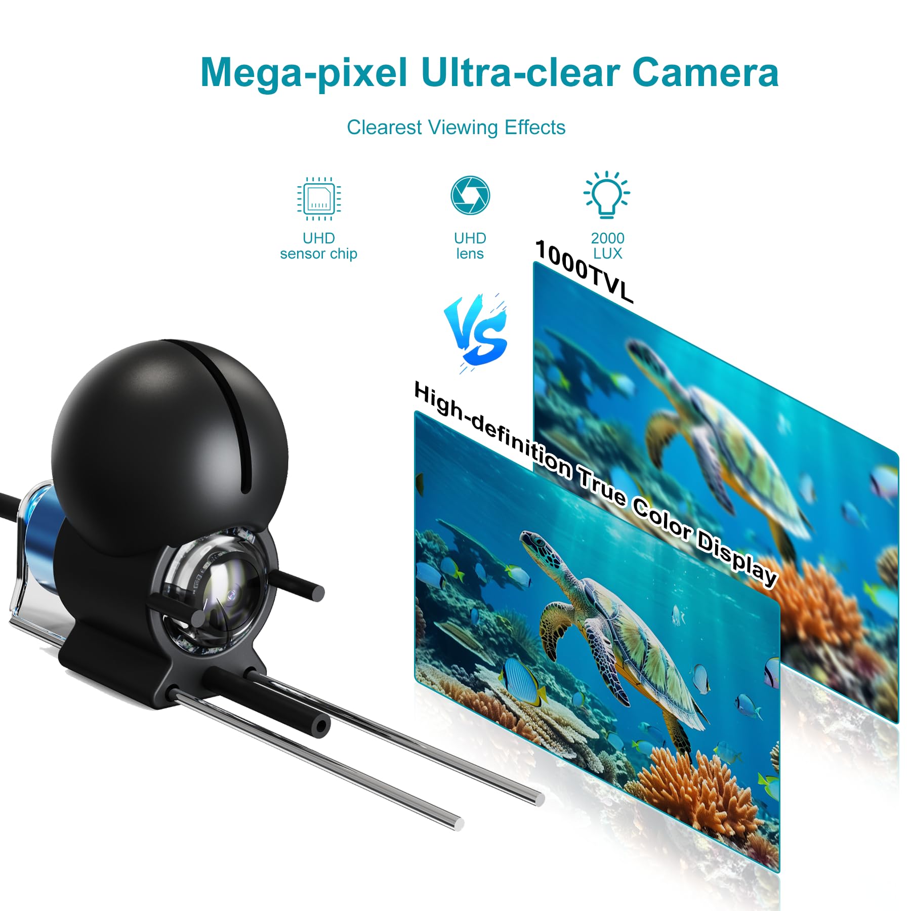 ZXBVSU Underwater Fishing Camera with Night Vision & 4.3