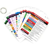 Medical Spanish for Healthcare Professionals Flash Cards - Paramedic, Surgical Tech &amp; Clinical Terms - English-Spanish Flashcards for Effective Patient Communication