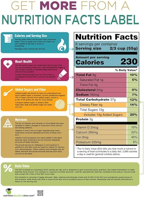 31 The Term Daily Values On A Food Label Refers To - Labels Design Ideas 2020