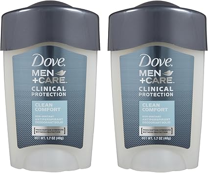 Amazon Com Dove Men Care Clinical Protection Anti Perspirant