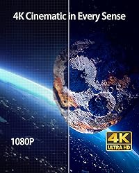 4K Smart Projector with Wifi and Bluetooth, 1080P