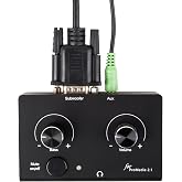 Replacement Control Pod Compatible for Klipsch ProMedia 2.1 (Original) Speakers - Standalone Wired Remote with Mute Button (6-Pin DIN Plug(Round Shaped))