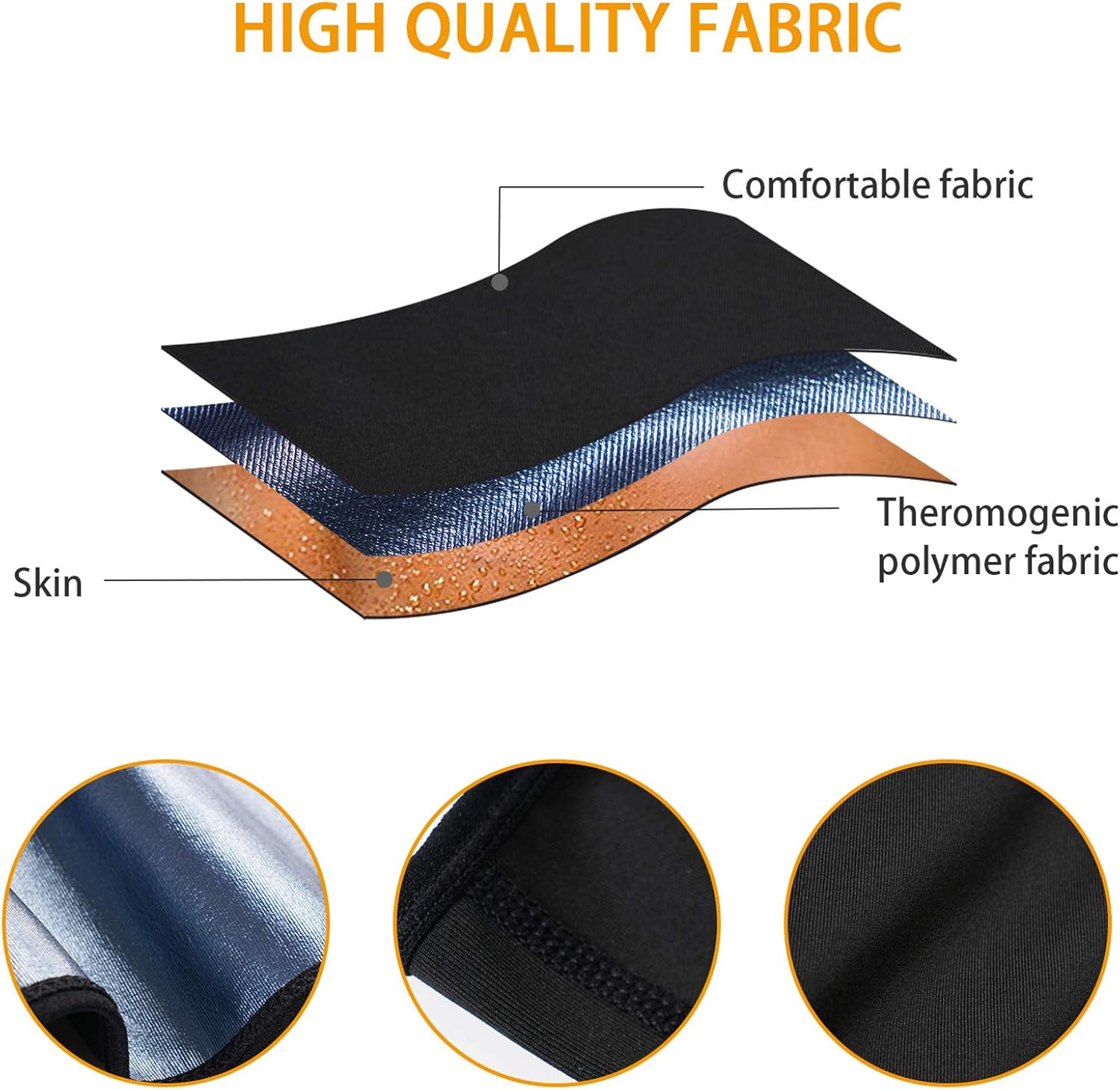 LODAY Waist Trimmer for Men Weight Loss,Stomach Trainer Sweat Workout Shaper,Neoprene-Free Slimming Sauna Belt: Clothing