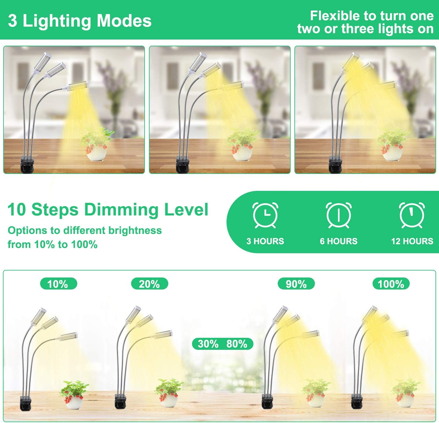 Plant Grow Light, VOGEK LED Growing Light Full Spectrum for Indoor Plants with Timer, Plant Growing Lamps for Seedlings with Adjustable Gooseneck & Desk Clip On, 3 Switch Modes 10 Brightness Settings : Garden & Outdoor