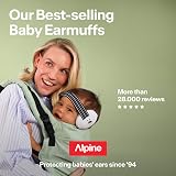 Alpine Muffy Baby Ear Defender 12-36 Months CE UKCA Green view 9