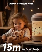 Imou 2-in-1 3K Indoor Dual-Lens Security Camera 360° Color Night Vision view 6