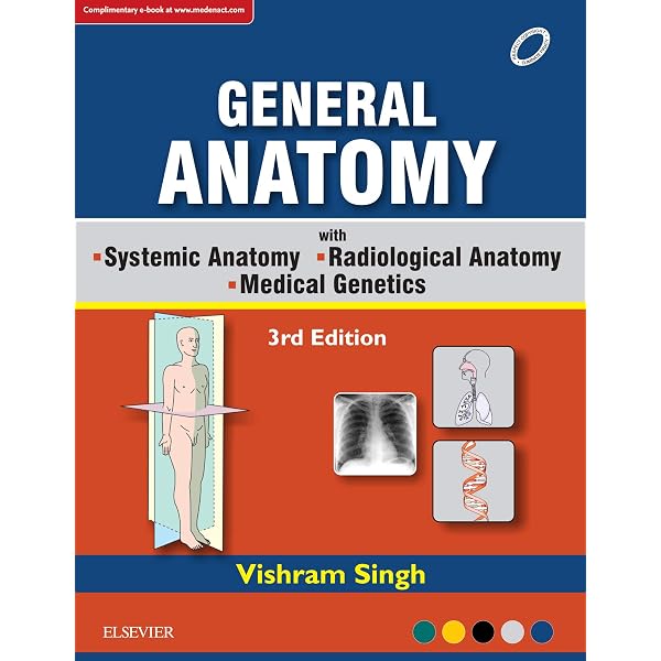 Nagalakshmi's Solved Question Bank in Physiology (Essay Questions