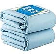 Primacare BD-3151 Sterile Burn Sheet for Burn Relief, First Aid Blanket for Instant Cooling Relaxation from Minor Burns, Wet and Dry Dressing, 96" x 60"