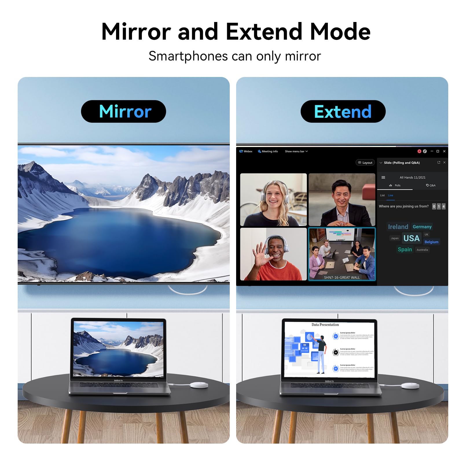 Wireless USB C Transmitter and HDMI Receiver, 2.4G/5G Wireless USB-C to HDMI Extender 98FT/30M,1080P Wireless Display Adapter Stream Video/Audio to TV/Monitor/Projector from Laptop,iPad,Phone,Mac mini