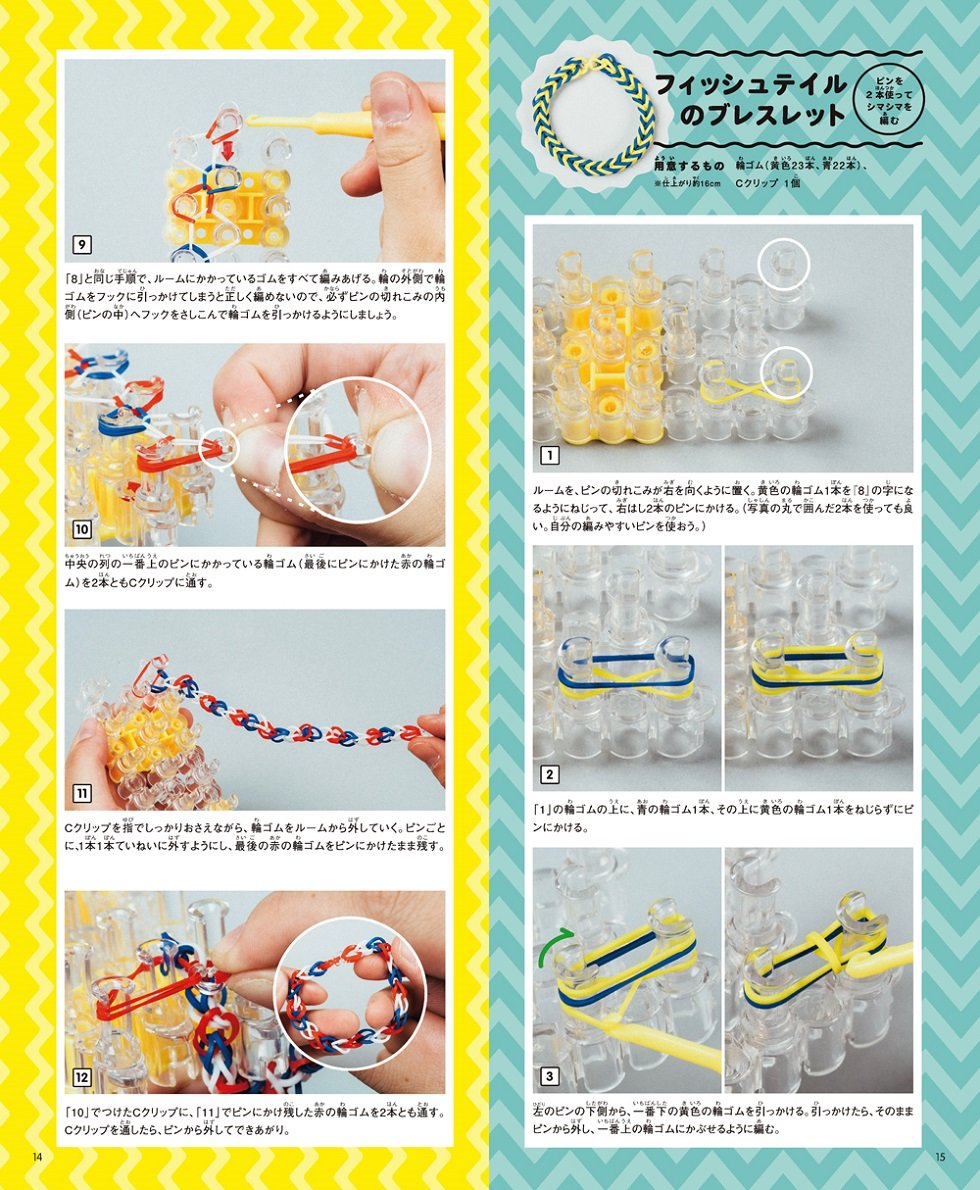 医薬 業界 潜む 輪ゴム つなげる 最後 Aromaromama B Tree Jp