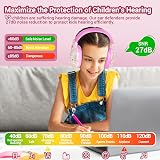 Dr.meter Ear Defenders Children Pink Rabbit SNR 27 dB Adjustable Headband view 6