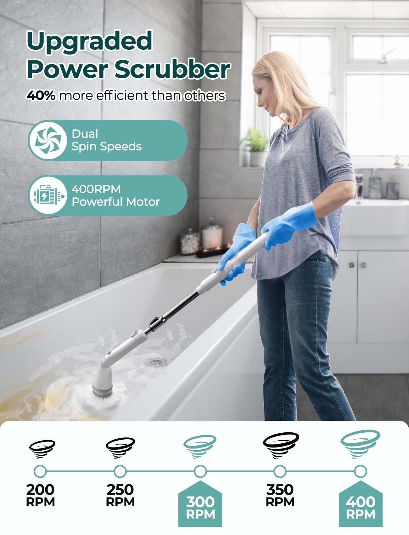Sweepulire Electric Spin Scrubber for Cleaning, Shower Scrubber with Long Handle, 2 Spin Speeds, Bathroom Scrubber with 8 Replacement Heads, Bath Tub Cleaner Brush for Floor, Tub, Shower, Tile