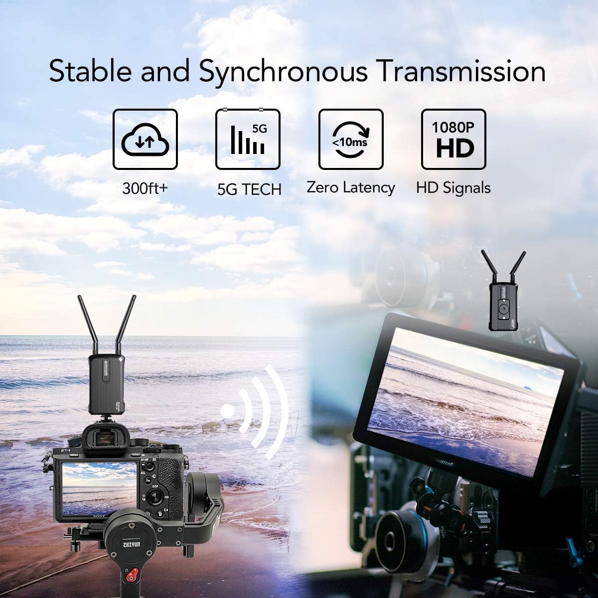 Hollyland Mars 300 5G Wireless HDMI Video Transmission System, Video Transmitter and Receiver Kit Support HD 1080P 300 Feet for DSLR Mirrorless Camera Gimbal Stabilizer with 2 Battery Pack/AC Charger : Camera & Photo