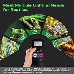 LuminPacific LED Reptiles Light with Remote, UVA