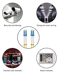 VANDESAIL OS2 LC to LC Fiber Patch Cable