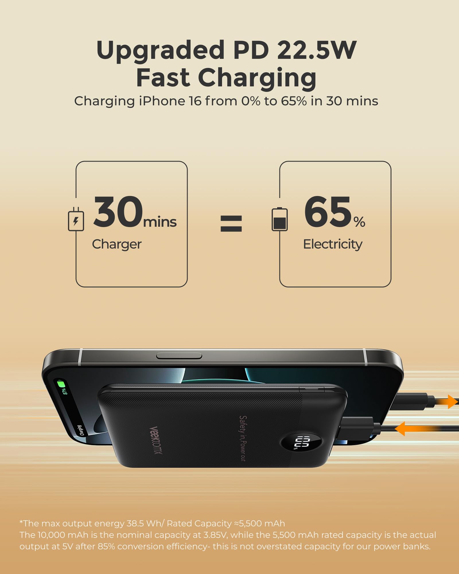 Power Bank 10000mAh 22.5W Mini Powerbank USB C Externe Handyakkus Klein Aber Stark VEEKTOMX Power Bank PD3.0 QC3.0 Kompatibel mit iPhone, Samsung, Xiaomi, Google Pixel, OnePlus, usw 2