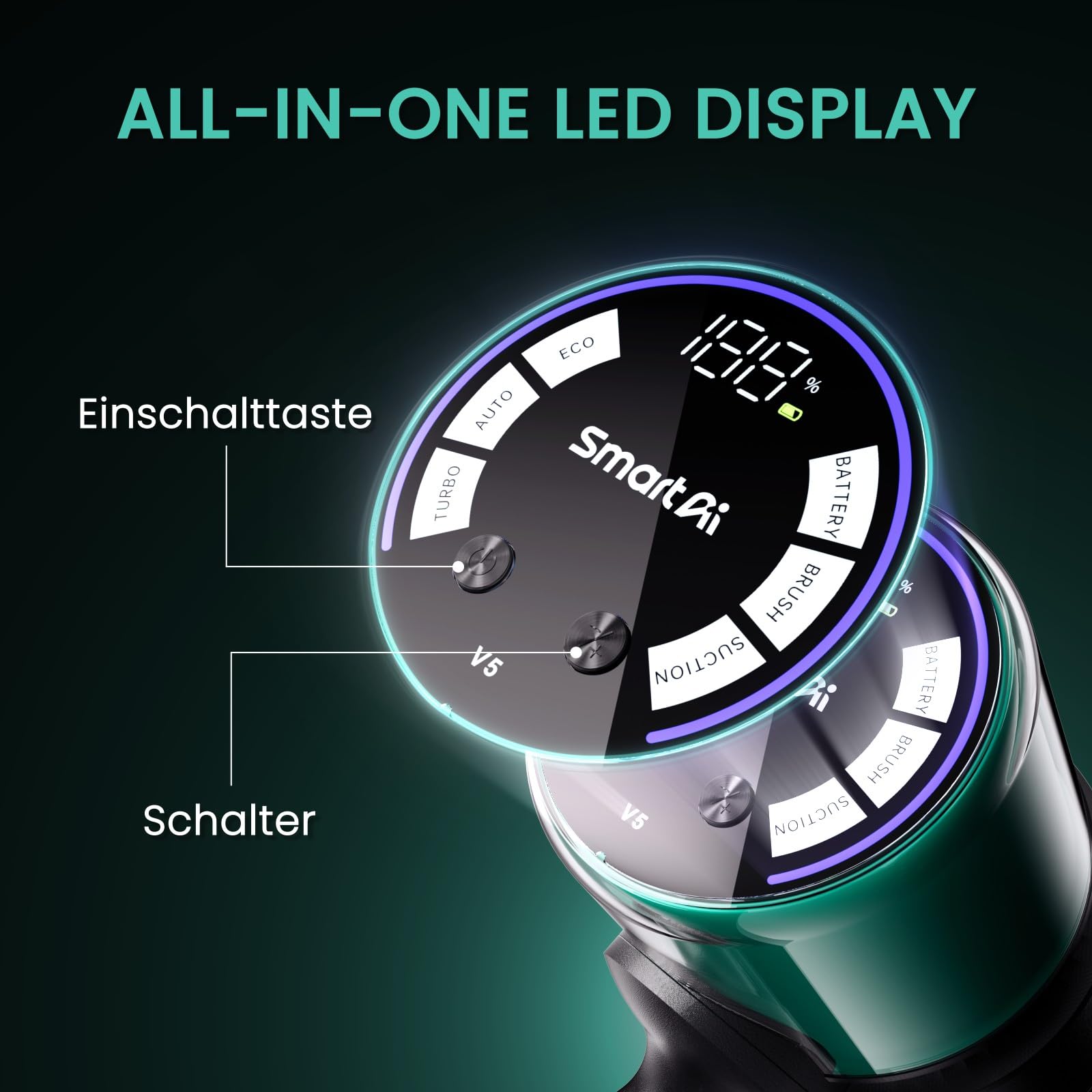 SmartAI V5 Akku Staubsauger, 55Kpa/600W/80Mins Freistehend Staubsauger Kabellos, Ultralange Akkulaufzeit Akkustaubsaguer mit Automatikmodus für Teppich Tierhaare Hartböden 4