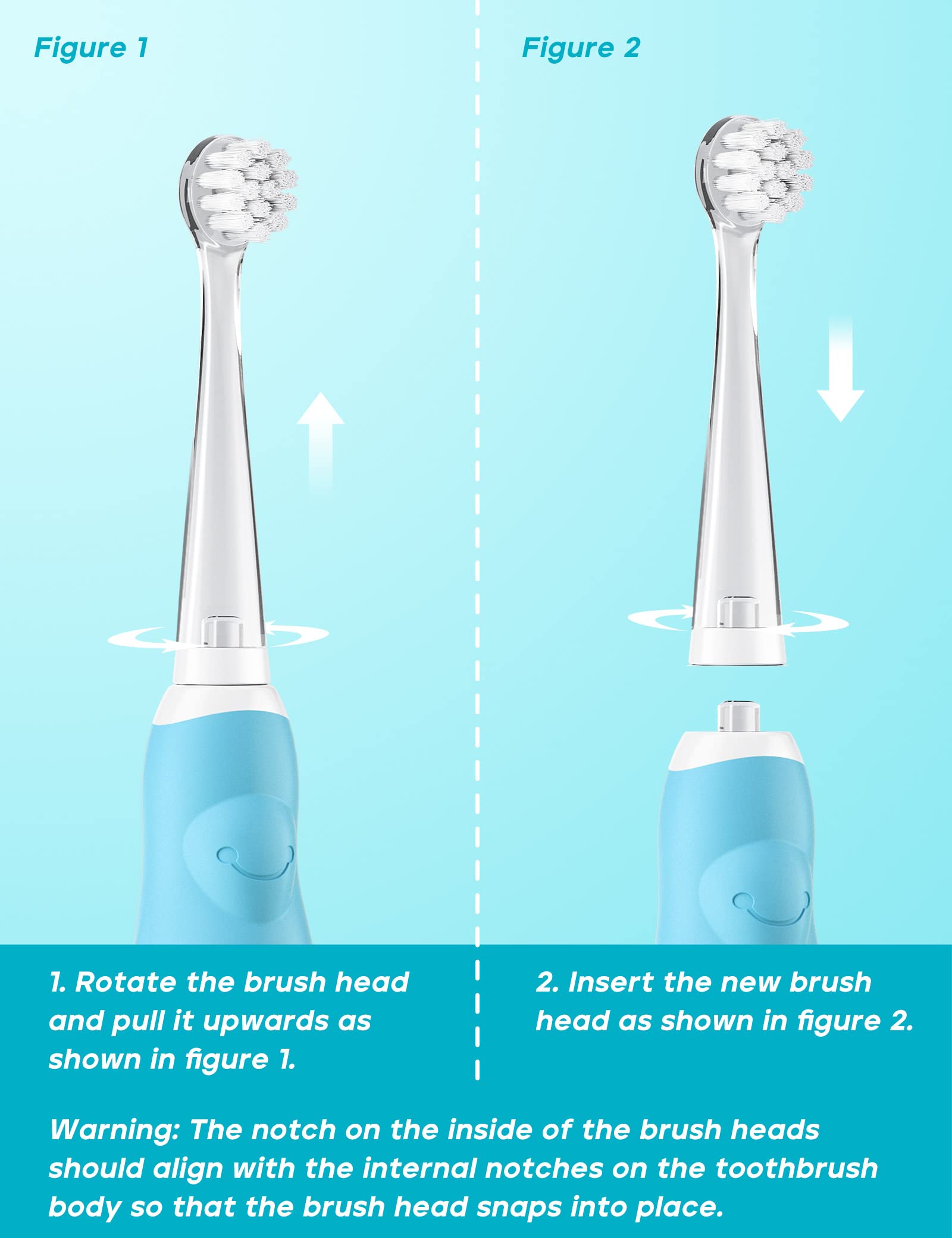 SEAGO Baby and Kids Electric Toothbrush Replacement Heads SG-849 for 513，2139 ，977 - Pack of 4 (025+037