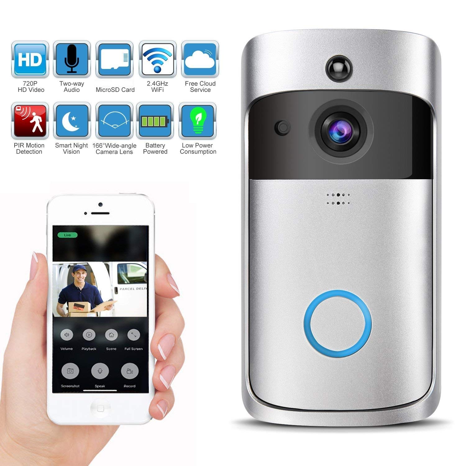 Wireless Video Doorbell with LED Ring Button HD Wifi Camera with Real-time Video, Two-Way Talk, Night Vision, PIR Motion Detection, SD Card IOS Android,Powered by AC & DC & Battery (6 Months Work)