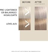 Wella Professionals Color Fresh Mask Golden Gloss 150ml Temporary Color view 6