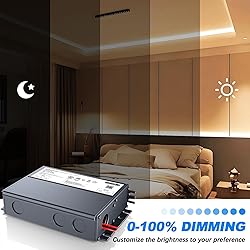 192W 24V Dimmable LED Driver for Lutron & Leviton