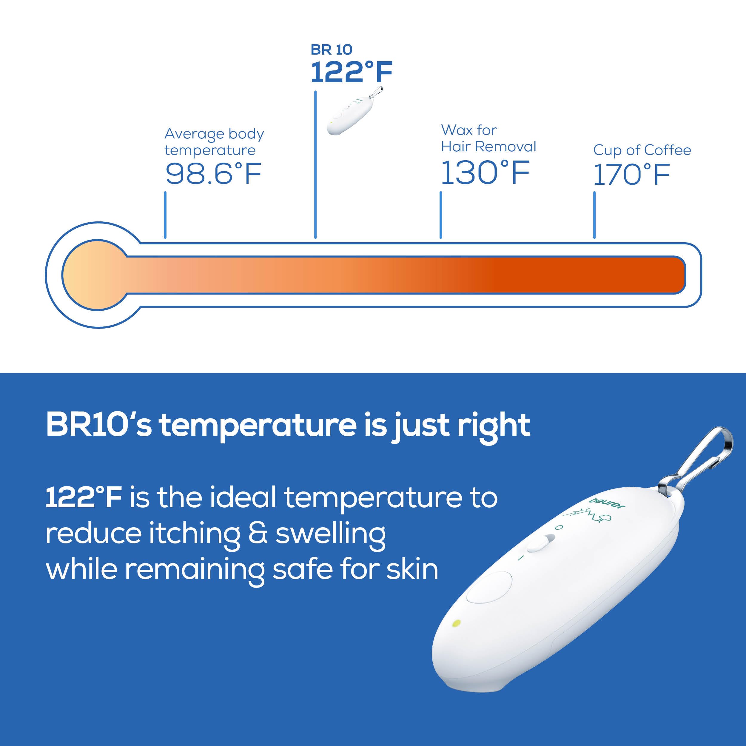 Beurer BR10 Insect Bite Healer with Clip, Portable Itch and Swelling Relief for Non-Toxic Treatment of Mosquito Bites and Other Common Insect Bites, Outdoors Essential