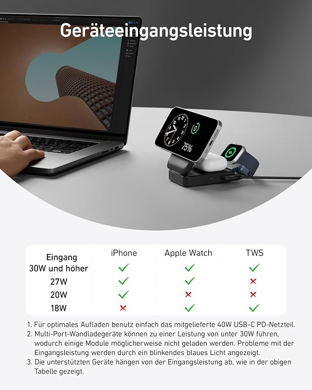 MagGo Wireless Charger iPhone 3 em 1 com MagSafe 15W, Magsafe Charger Qi2 Certified Charging Stand, iPhone 16/15/14/13 Series, AirPods, Apple Watch 9 (Plug Incluído)