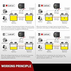 Nilight 12V 140AMP Dual Battery Isolator Kit with 6