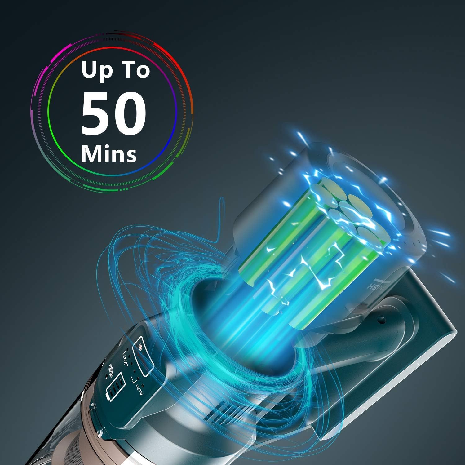 Cordless Vacuum, ORFELD 22000pa 5-in-1 Stick Vacuum Cleaner, Excellent 60 Minutes Runtime, Smart Sensor Tech with Dual Motor for Deep Clean Whole House -