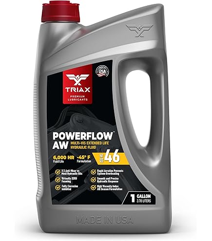 Amazon.com: 309-6932 HYDO Advanced 10 Hydraulic Oil - SAE 10W, 1
